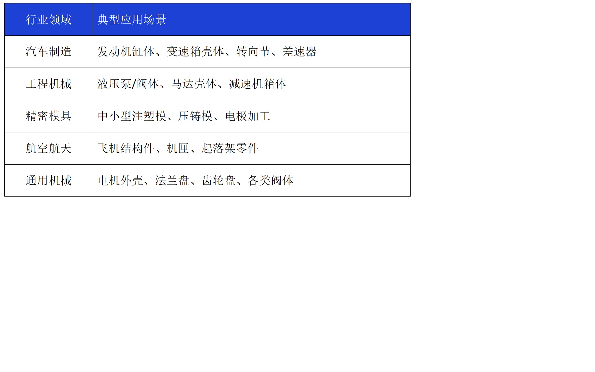 400应用.jpg 400应用.jpg