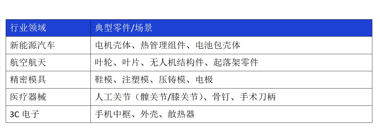 立5—400应用.jpg 立5—400应用.jpg