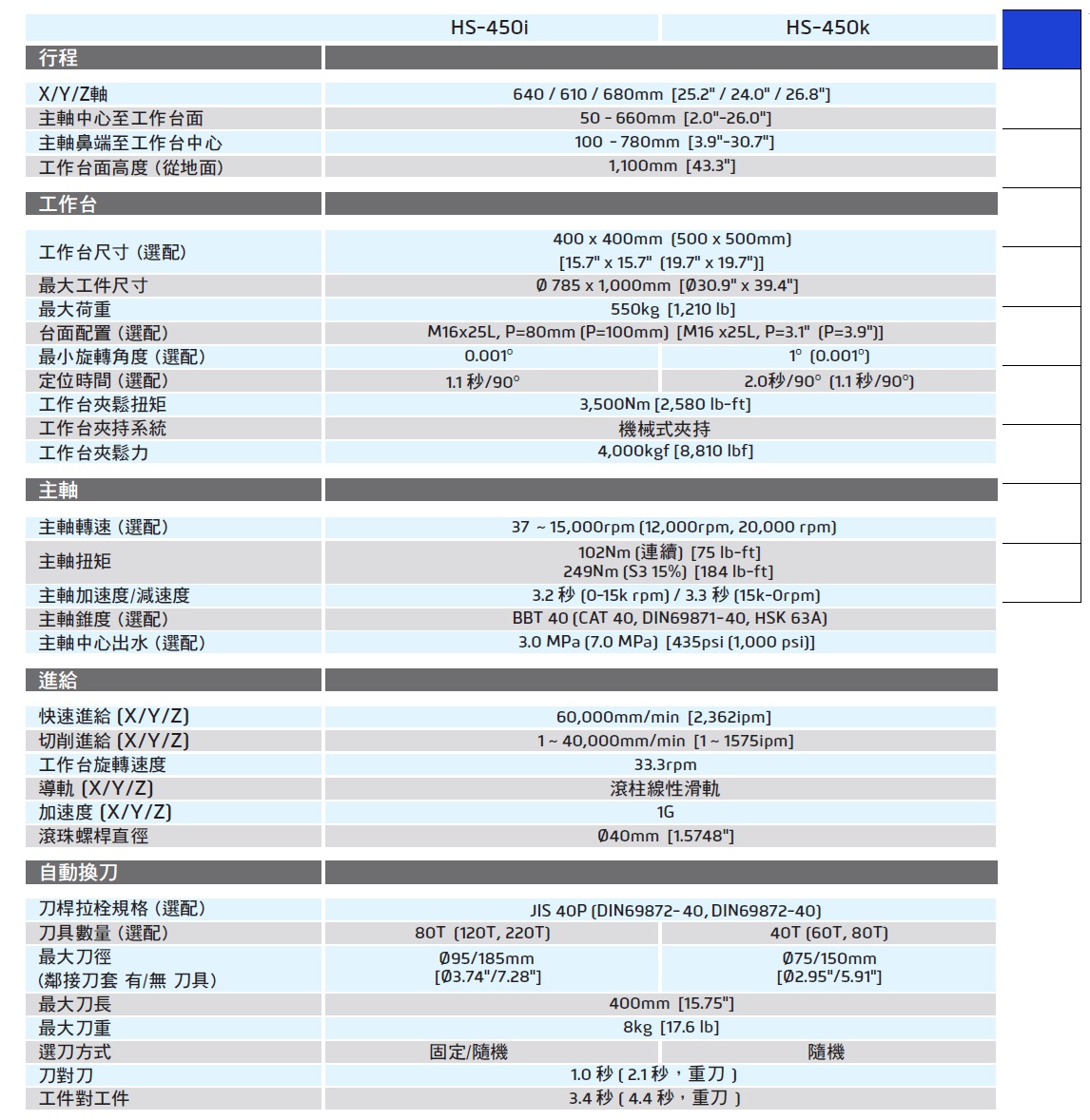 参数2.jpg