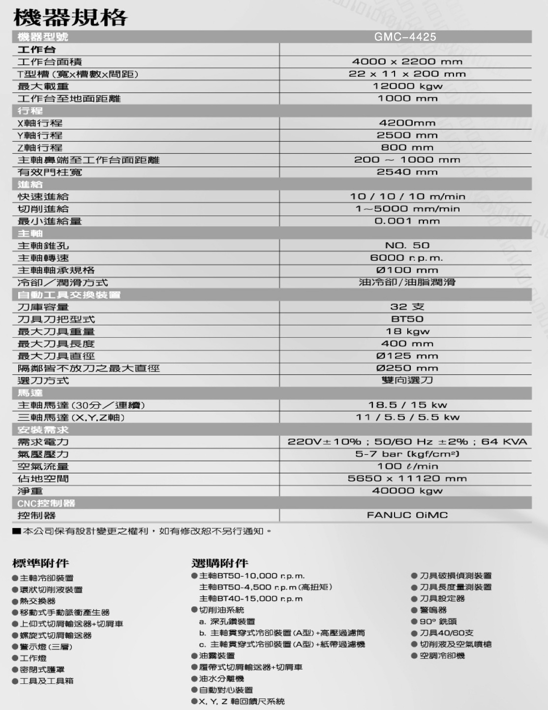 4225参数.jpg