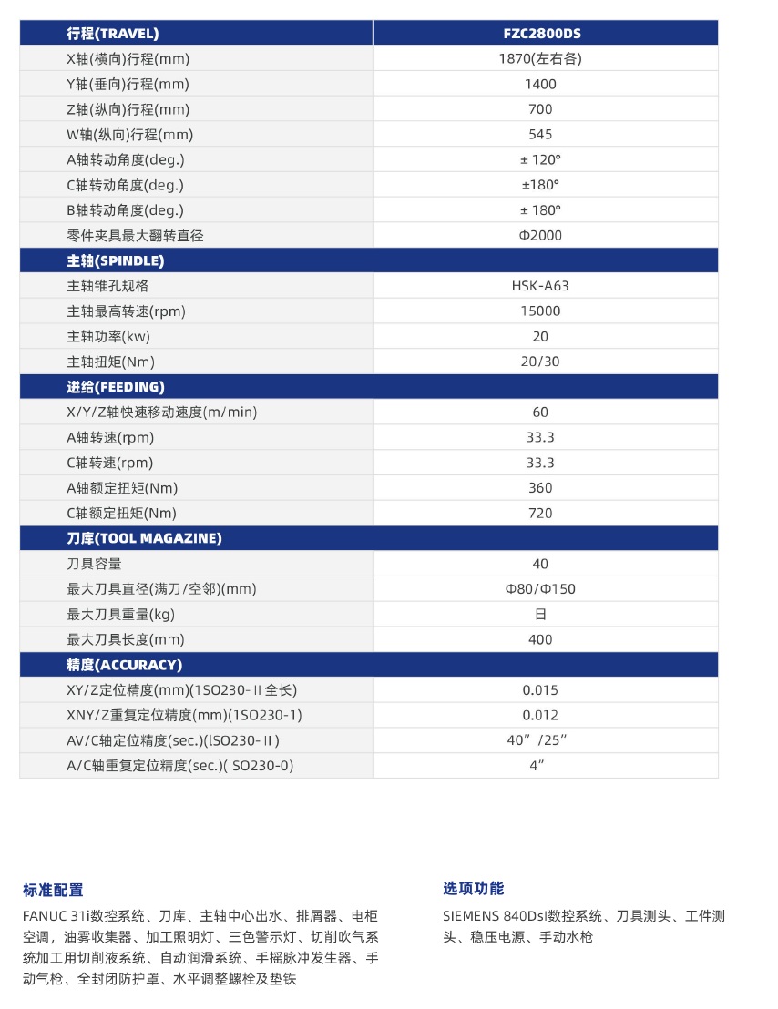 2800-1.jpg