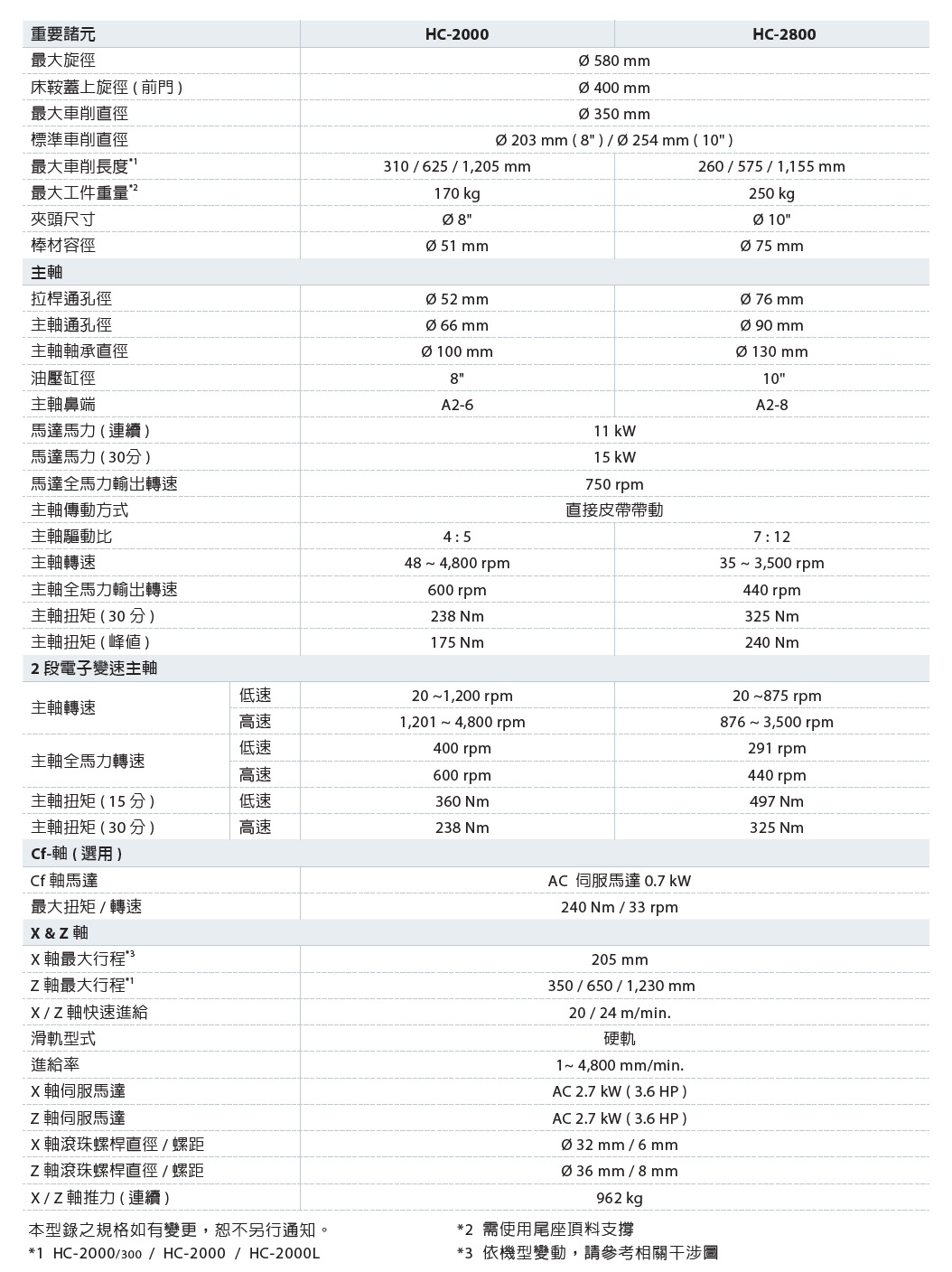 卧车2000.jpg